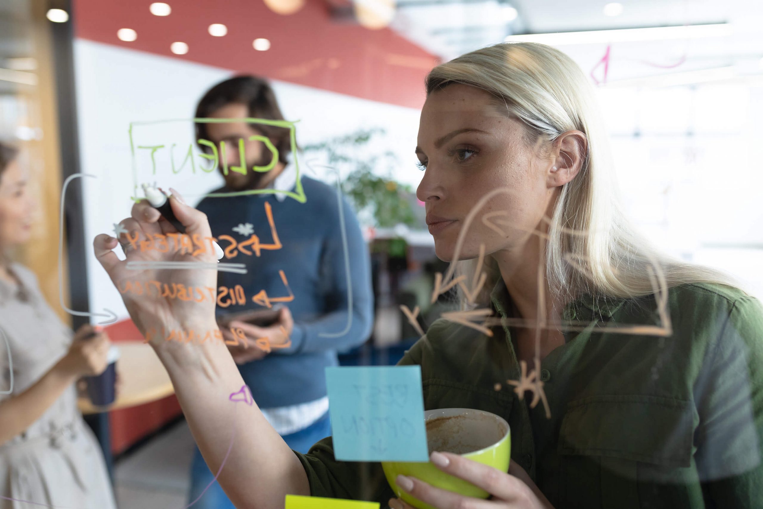 Workforce Management (WFM) - Accountability, Passion & Care